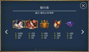 《小狗Online》-【天外飛仙】經典仙俠主題_重溫永恆RPG