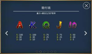 《小狗Online》-【天外飛仙】經典仙俠主題_重溫永恆RPG