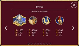 《小狗Online》-【宙斯神】眾神之王_神力抱回大獎