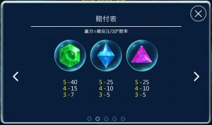 《小狗Online》-【寶你發】經典寶石_驚喜免費重轉