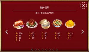 《小狗Online》-【小廚娘】歡迎光臨_特製豪華美食