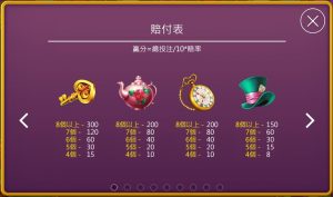 《小狗Online》-【愛麗絲】消消樂玩法_體驗奇幻之旅