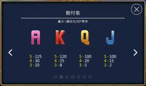 《小狗Online》-【拳力制霸】經典拳王_一拳打出1500倍！