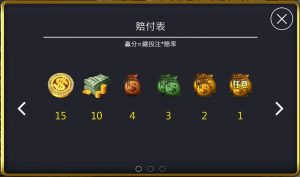 《小狗Online》-【搶金庫】WILD連線，打造專屬金庫