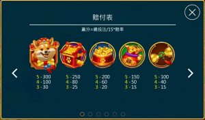 《小狗Online》-【旺財神】打開旺財神_好運旺旺來