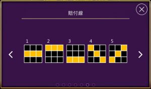 《小狗Online》-【水果晶鑽】閃亮登場_再旋轉老虎機