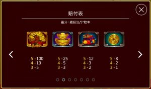 《小狗Online》-【發紅包】財神到_大灑紅包雨