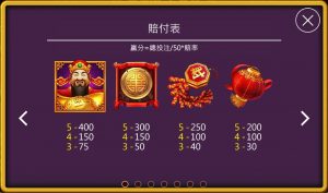 《小狗Online》-【福神到】福氣滿滿_超高累積紅包