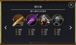 《小狗Online》-【趙雲無雙】超高加倍_威風凜凜趙子龍