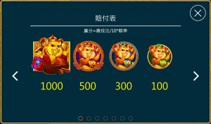 《小狗Online》-【送錢鼠】金福鼠灑大錢_爆獎1000倍