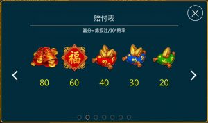 《小狗Online》-【送錢鼠】金福鼠灑大錢_爆獎1000倍