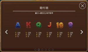 《小狗Online》-【雷霸龍】史前恐龍世界，體驗身歷其境