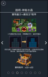 《小狗Online》-【魔龍秘寶】打怪模式_全新老虎機體驗