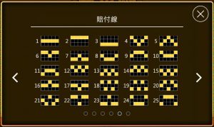 《小狗Online》-【黃金眼】贏上加贏_挖掘深藏寶藏