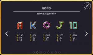 《小狗Online》-【點石成金】魔法世界_成為煉金術師