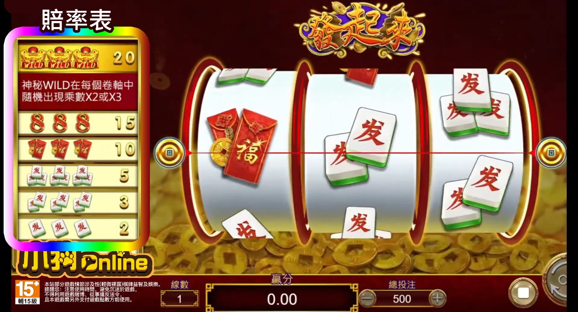 賠付表：贏分=總投注*賠率。:熱門老虎機《小狗Online》-【發起來】經典麻將_喜慶恭喜發財