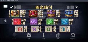 【QT電子館】太平洋黃金_神秘墜落符號