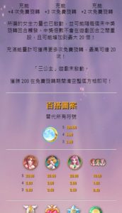 【QT電子館】月亮守護者100_愛的魔法力量