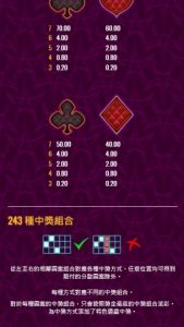 【QT電子館】七宗罪_收益的源泉