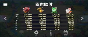 【QT電子館】微型騎士_中世紀卡通幻想