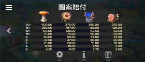 【QT電子館】微型騎士_中世紀卡通幻想