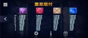 【QT電子館】神秘寶珠_東方傳統主題