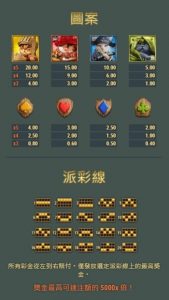 【QT電子館】貓咪世紀_武裝貓貓戰爭