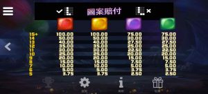 【QT電子館】集群果凍_療愈消消樂