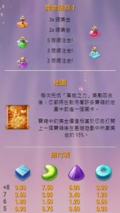 【QT電子館】魔力 小甜心_繽紛糖果派對