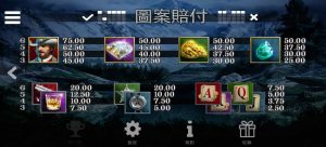 【QT電子館】黑河淘金_建立新時代財富