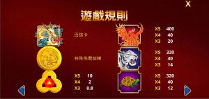 【QT電子館】龍皇天下_繁榮財富之神