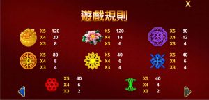 【QT電子館】龍皇天下_繁榮財富之神