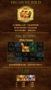 【QT電子館】24k 黃金神龍_傳統神話主題